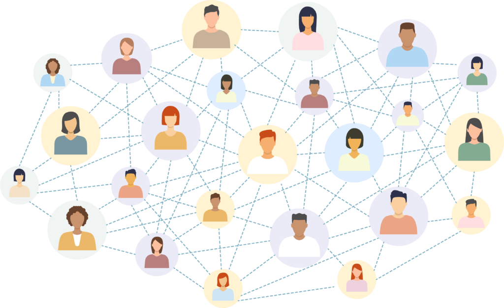 Graphical representation of a global network