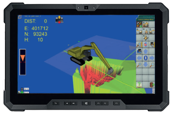 Graphical representation of the pcX safety system